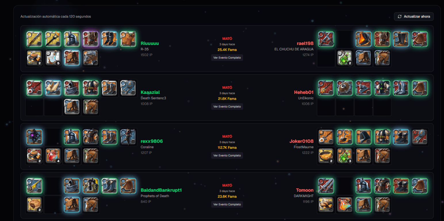 Killboard Avanzado